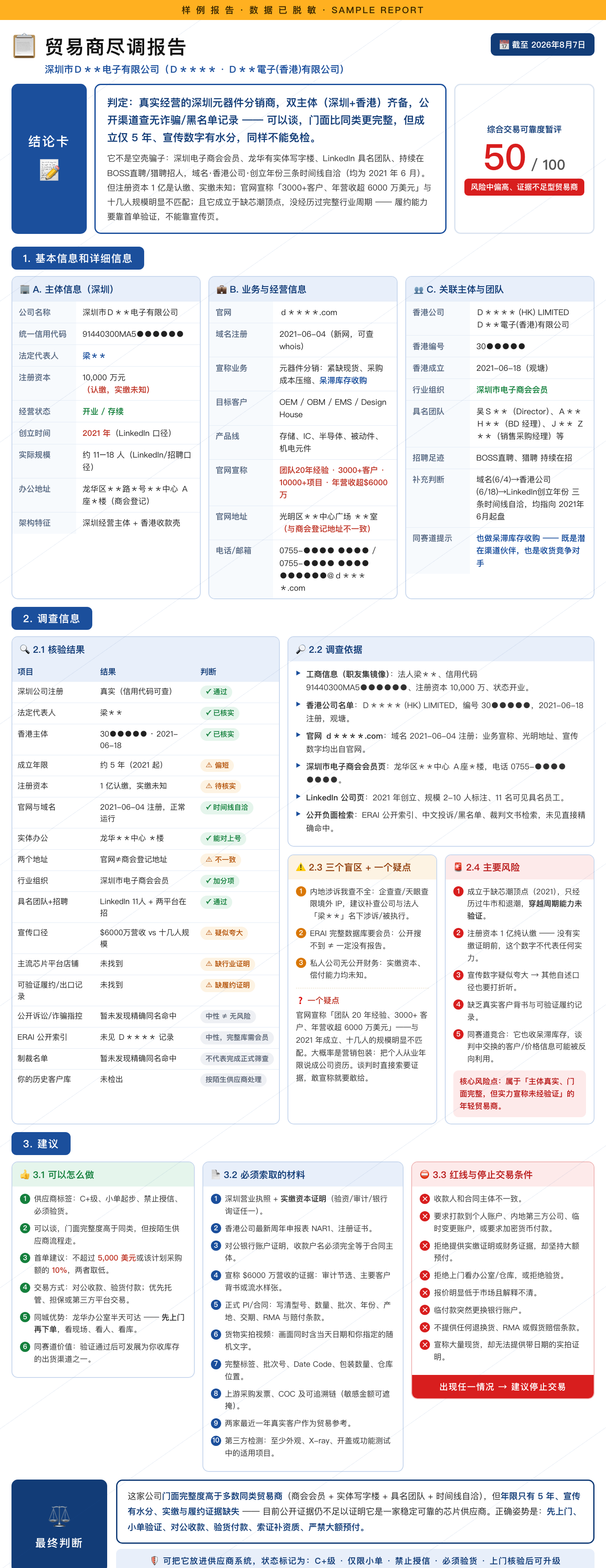 sample report